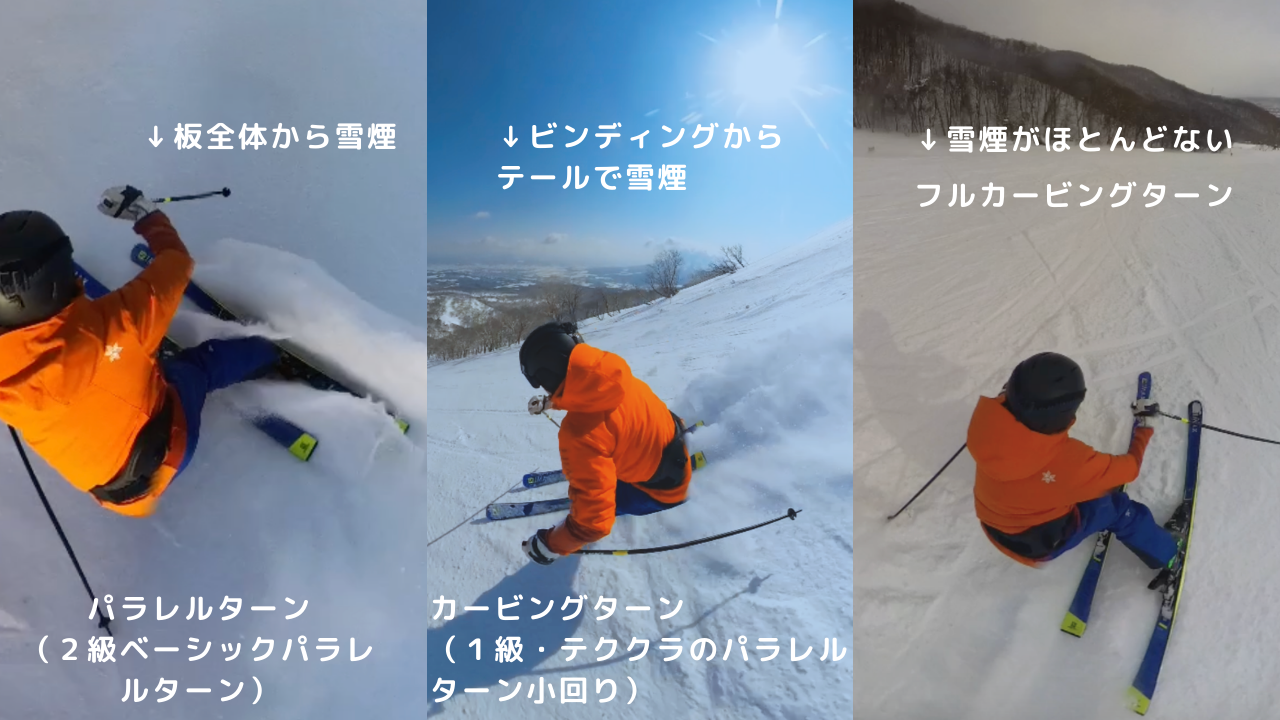 スキーのカービングターンとは?滑り方を解説。なぜみんなできないか?