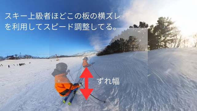 サロモンスキー板2027/S/LAB EQUIPE FIS GS&SLは２０年ぶりエキップ復活