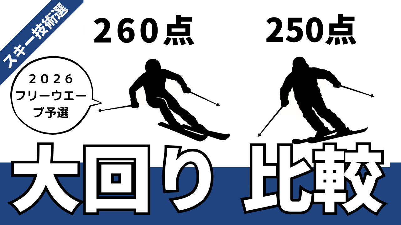 スキー内傾角の作り方。外傾との違い、技術選で260点以上取れた選手の滑り方を解説