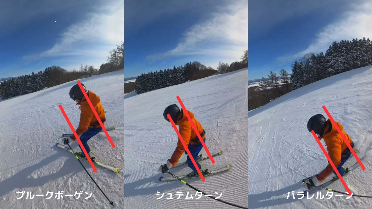 スキー板の選び方中級者編。おすすめのモデルは？
