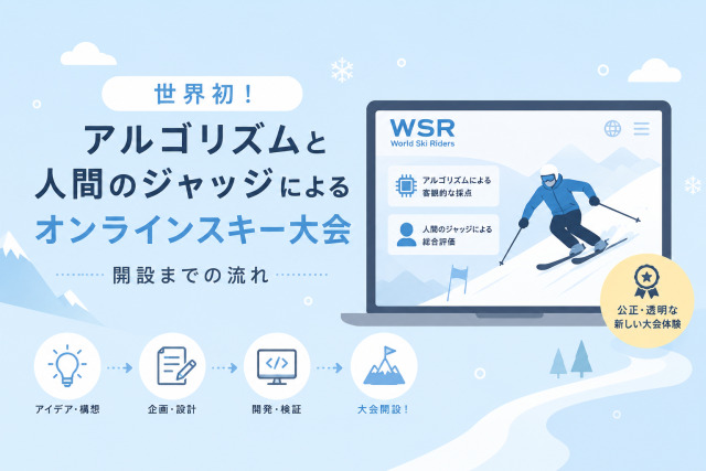 無料動画のスキー大会を開催。初心者からW杯参戦可能です。ルールはこちら